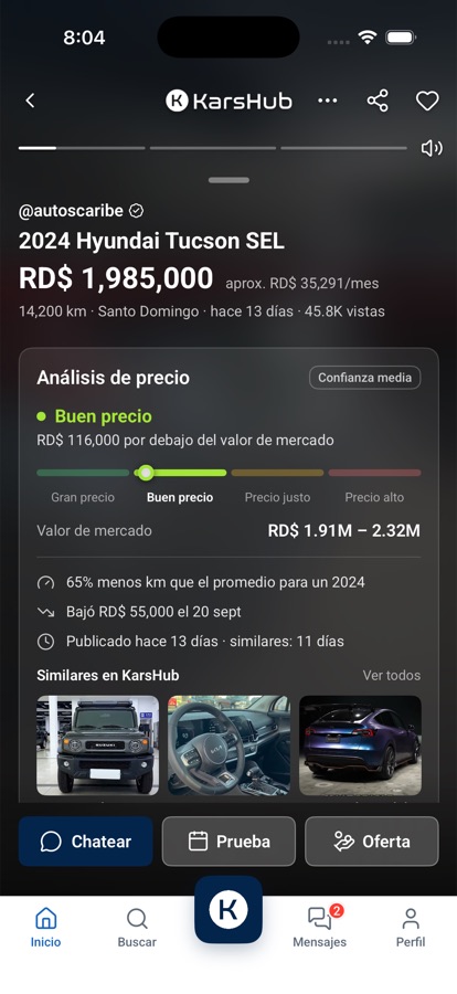 Análisis de precio